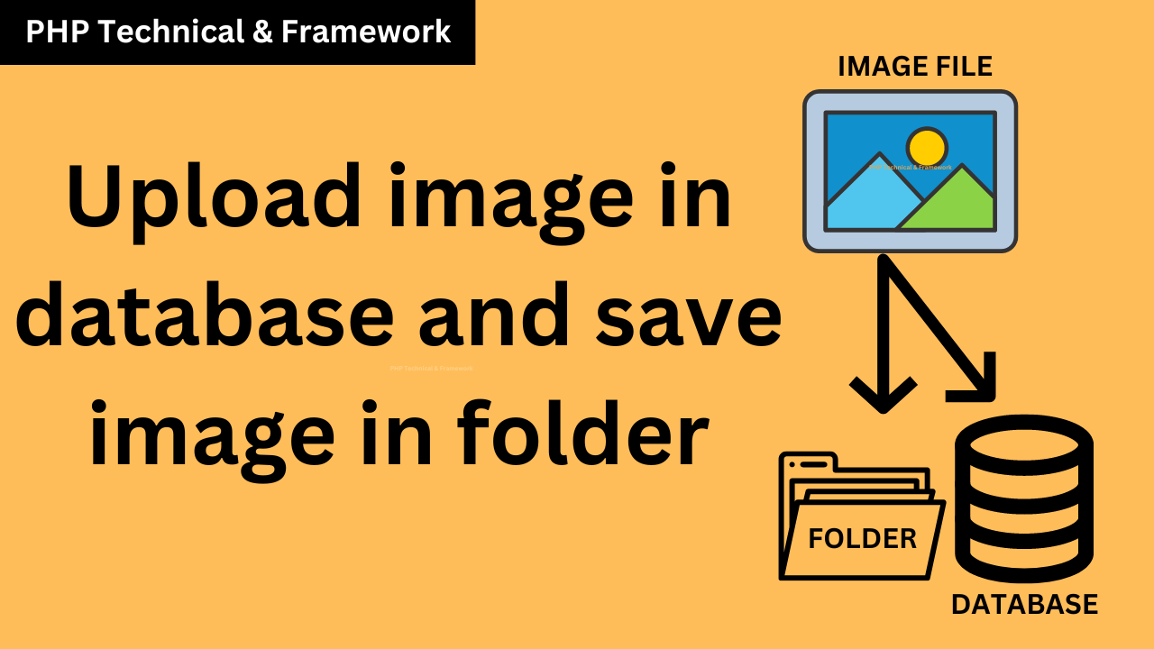 Upload image in database and save image in folder